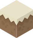 Isometric Platformer Choco